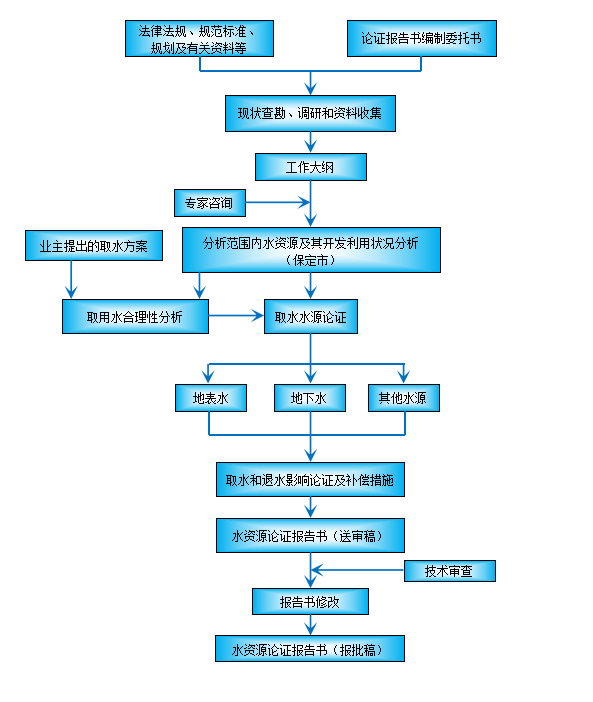 1658806400849618.jpg dd86031c-0542-4d07-8e36-4a876fae3654.jpg